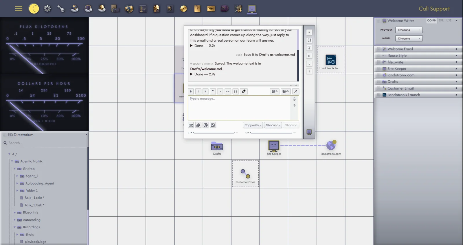 Gridtop at a glance. (1) The header and its menu. (2) The app drawer. (3) The grid, holding an agent, a Web Front, a folder, a Workflow and a Task, with connection lines between them. (4) An agent's chatbox. (5) The File Directory panel.
