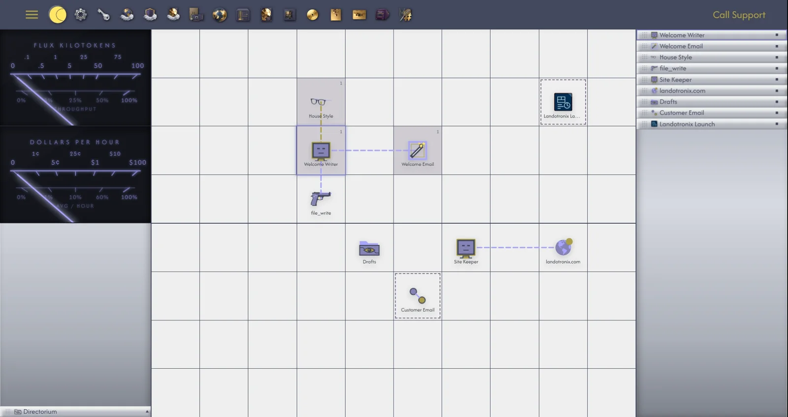 An agent connected to a Task and a Tool. The direction of each line shows which object serves which.