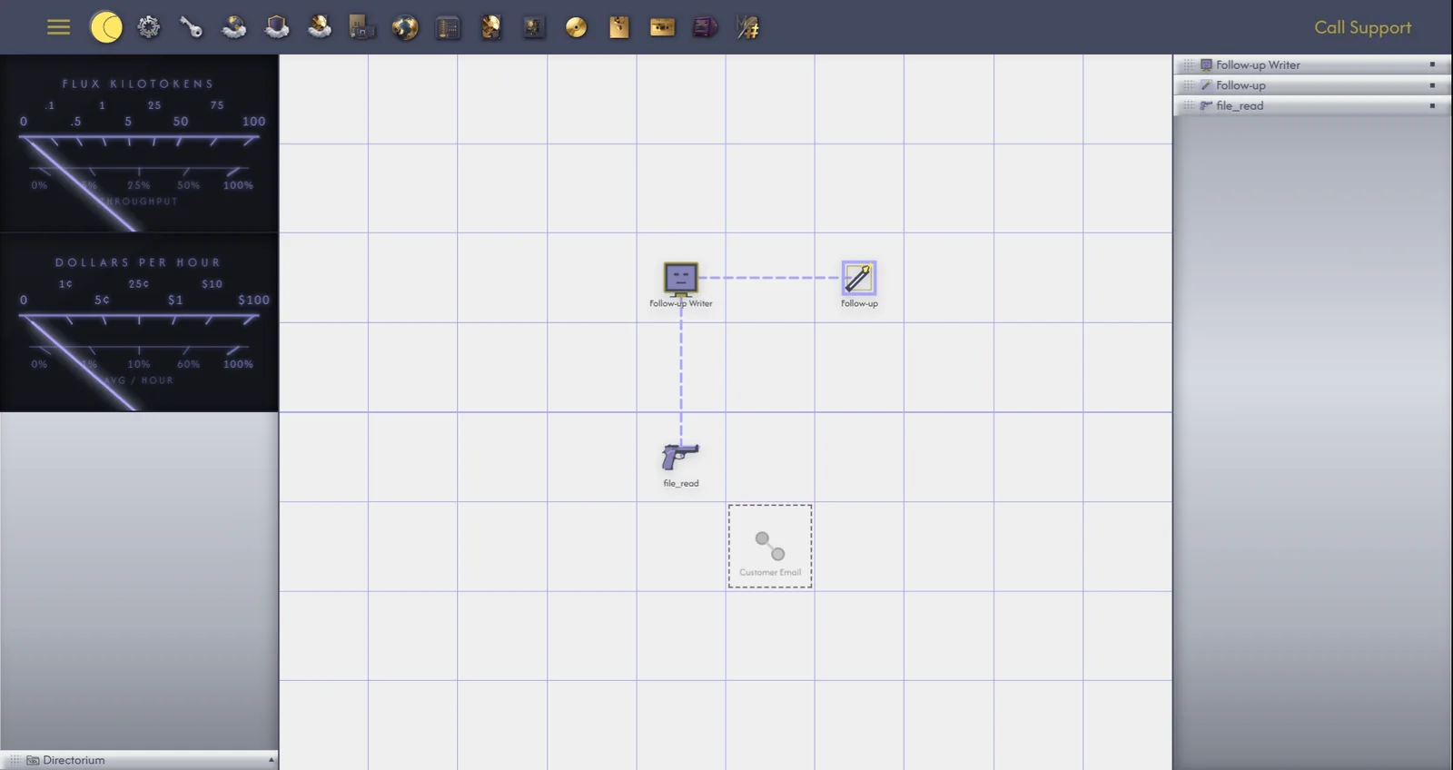 Inside a Workflow. (1) Its agents, Tasks and Tools, connected. (2) The Workflow's own icon, which returns you to the main grid. (3) The map of its contents in the descriptor panel.